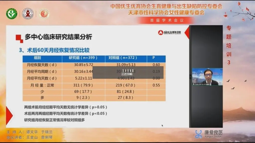 中国优生优育协会生育健康与出生缺陷防控专委会首届学术会议召开 金山科技宫腔观察吸引手术系统助力中国生育健康事业新发展 金山科技 全球智慧医疗专家